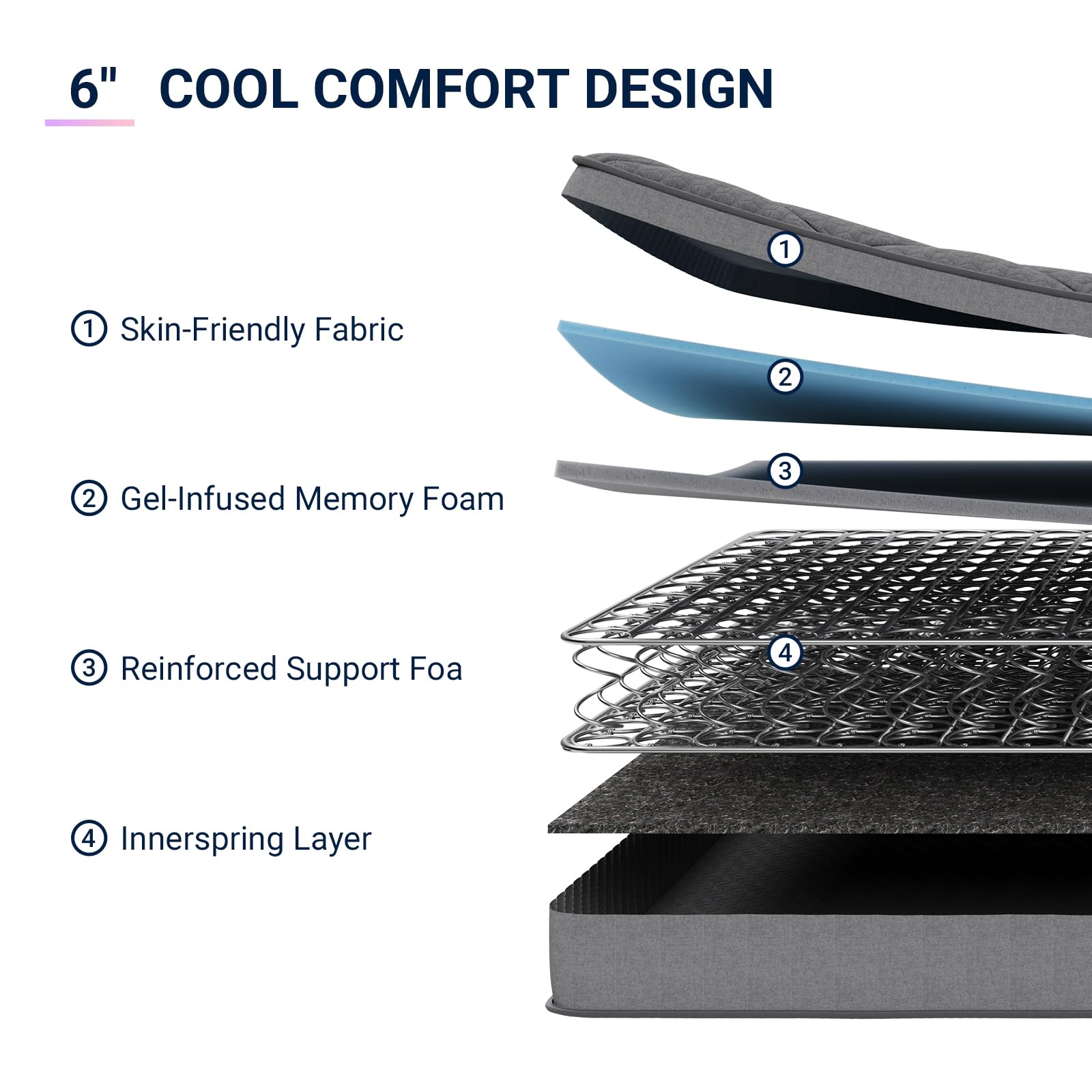 Avenco Twin Mattress, 6 Inch Twin Size Mattress in a Box, Medium Firm Hybrid Mattresses with Bonnell Spring and Gel Memory Foam for Cool Night Sleep & Pressure Relief, CertiPUR-US Certified