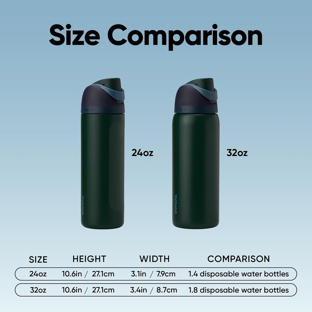 Owala FreeSip Insulated Stainless Steel Water Bottle - BPA-Free, 24 Oz, Ideal for Travel - Lost Signal