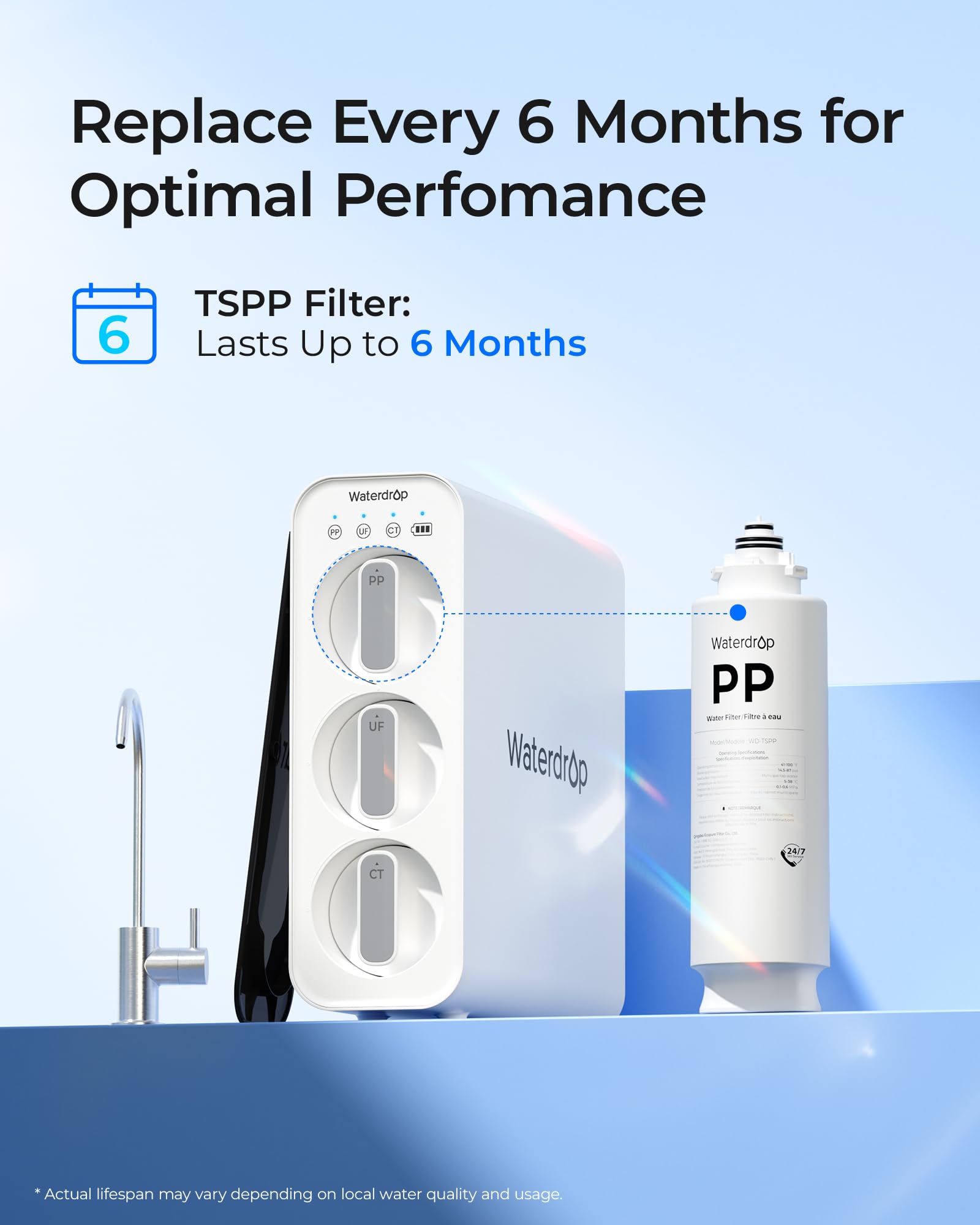 Waterdrop TSPP Under Sink Water Filter, Replacement for Waterdrop TSU & TSU-WB 3-Stage Ultra-Filtration Under Sink Water Filter System, 1 Pack