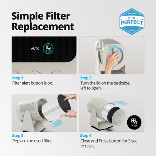 COWAY Airmega Aim Genuine Replacement Filter Set, Particulate Filter and Deodorization Filter