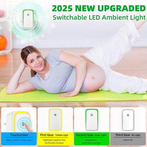 2026 Upgraded Air Ionizers for Dust Mites Plug in Air Purifier Quiet Odor Eliminator with Negative Ion Generator for Home Bedroom, Office, Kitchen, Pet Odor, Smoke, Dust,6 Pack