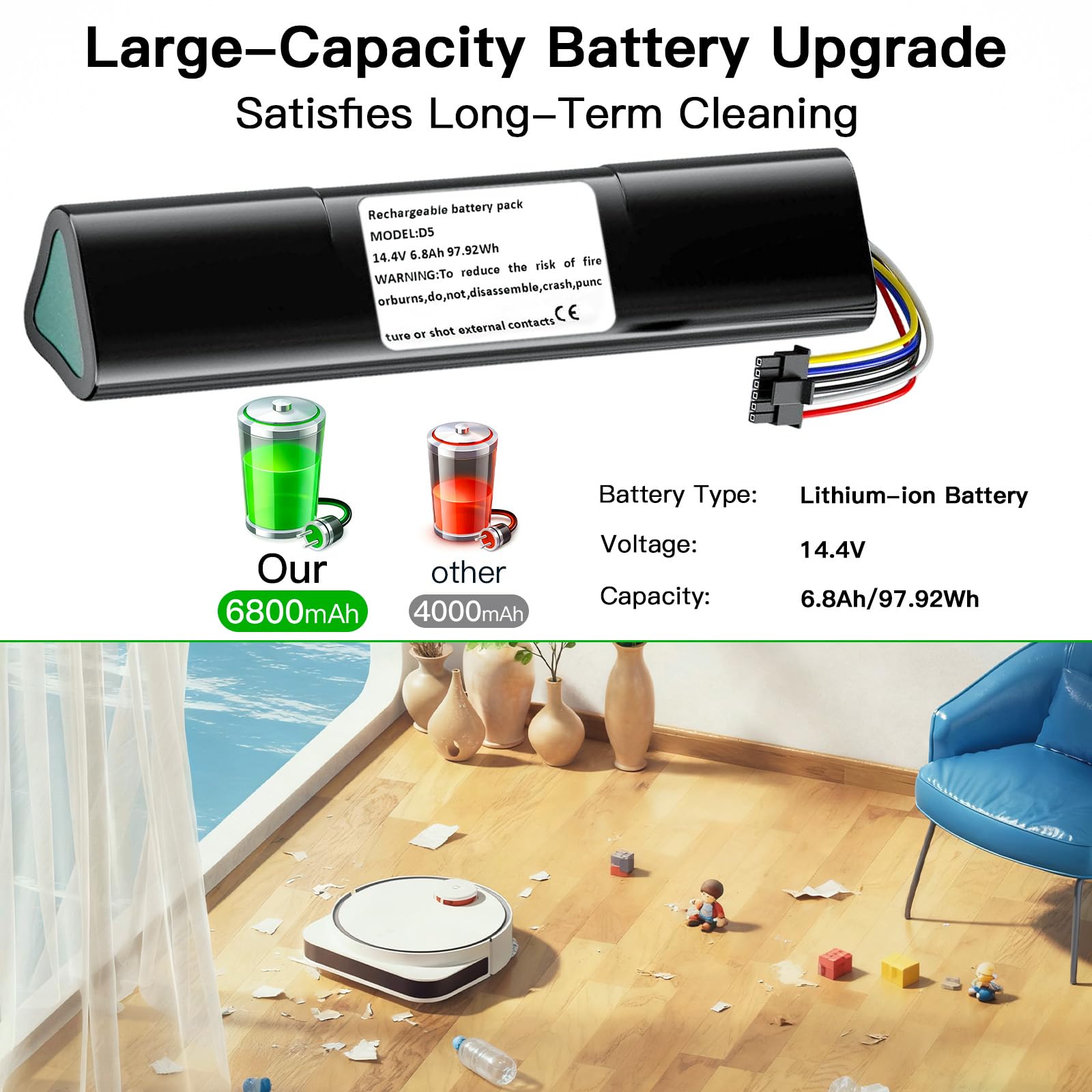 Lcenerga 6800mAh for Neato Battery Replacement for D7 D5 D6 D4 D3 D3+ D301 D303 D5+ D502 D503 D701 D702 D703 D705 Robot Vacuum Cleaners 945-0225 945-0266 02386 205-0013 02385 205-0028