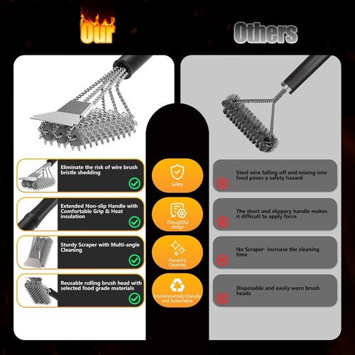 HOUSE AGAIN Grill Brush - Bristle-Free 304 Stainless Steel Head for Safe BBQ Cleaning | Ideal for Smoker & Charcoal Grills