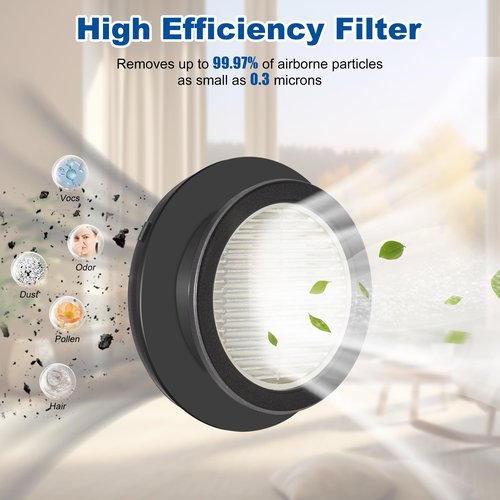 4 Pack X7A HEPA Filter Replacements Compatible with SunSare X7A-US Cordless Stick Vacuum Cleaner with Touch Screen and SunSare X7A Handheld Vacuum Cleaners for Home, 4 HEPA Filters, 1 Cleaning Brush