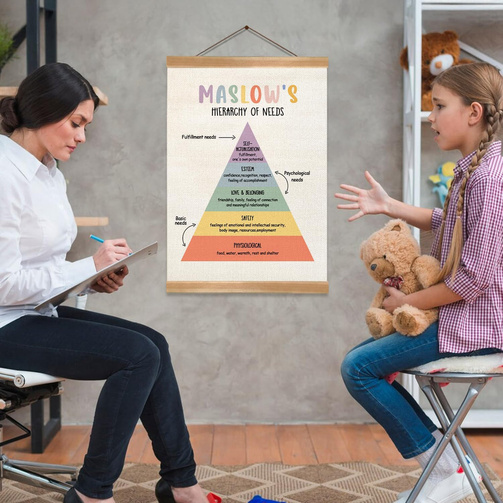 ZTGDA Mental Health Poster - Therapy Tools for Psychologist Offices | CBT Poster with Solid Frame
