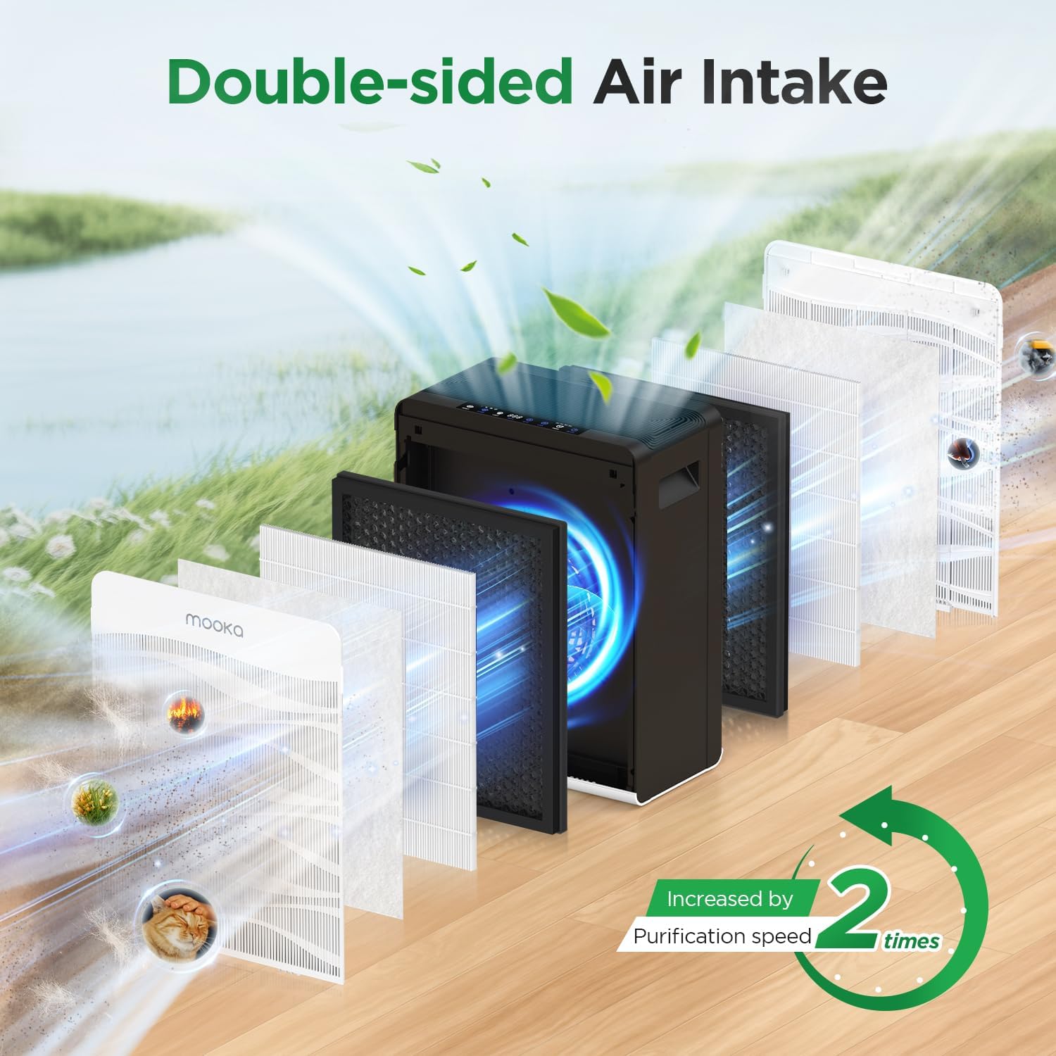 MOOKA Air Purifier - Double-Sided Design for Large Rooms Up to 2800 Ft² | Washable Filters & PM2.5 Monitor