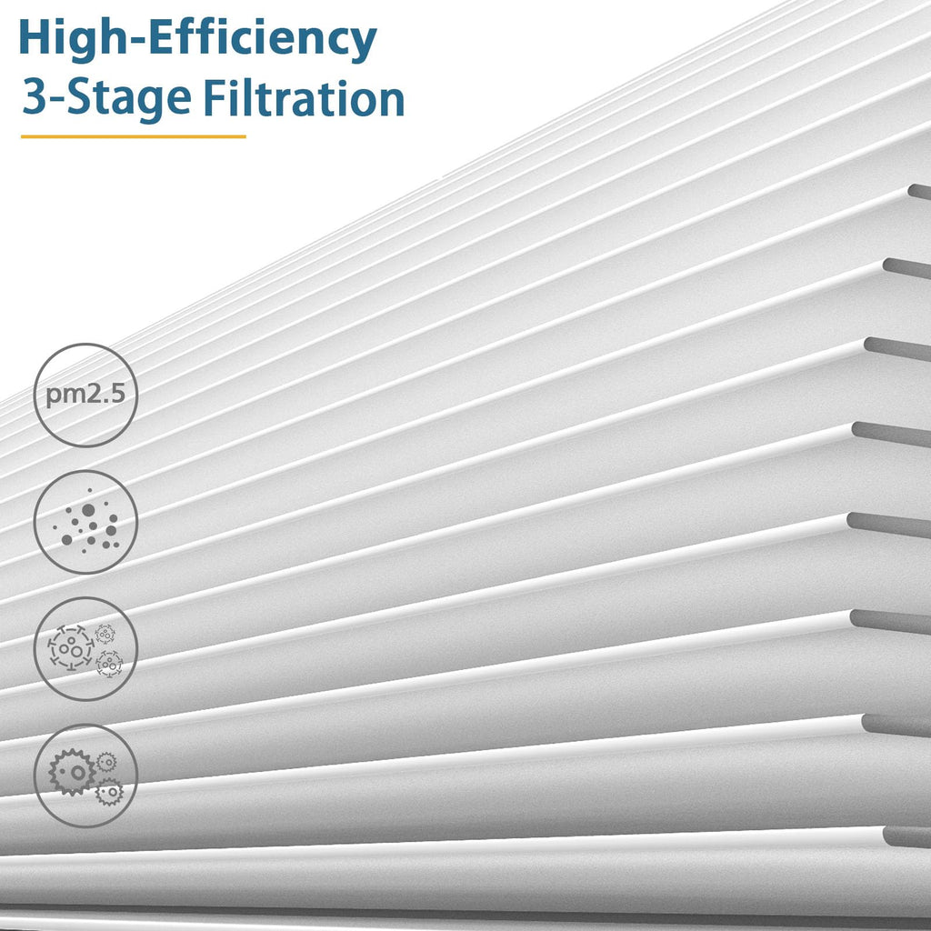 4 Pack HY4866 Replacement Filters for MORENTO HY4866 Air Purifier and YIOU M1 Air Cleaner Purifier, 3-in-1 HEPA Filter (Includes4 Pack Pre-filter) Enhanced Version