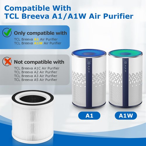 BREEVA A1 Filter Compatible with TCL BREEVA A1/A1W Air Purifi-er, Part # Breeva A1F, 3-IN-1 Efficient BREEVA A1 Filter【Not Fit for TCL Breeva A1C/A2/A3/A5】