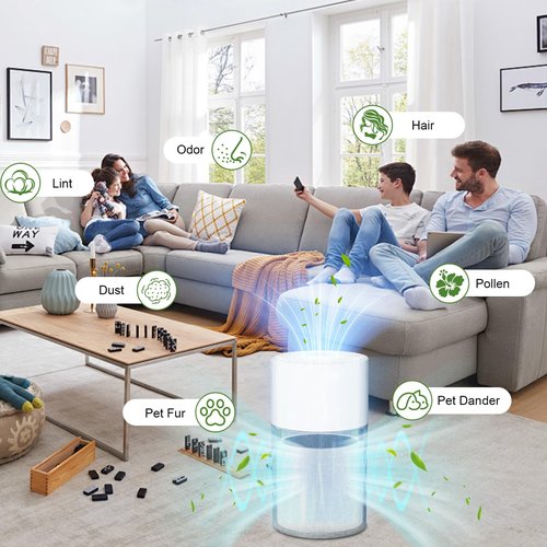 3 Pack 511 Replacement Filter Compatible with Blueair Blue Pure 511 Air Purifier, True HEPA Filter Particle and High-Efficiency Activated Carbon Filter for Home Large Room