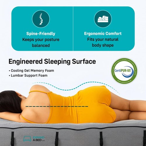 Expand a Bed 3 Inch Twin XL Mattress Topper - Lumbar Support for Back Comfort & Better Sleep | Breathable Medium-Firm Cooling Gel Memory Foam with Washable Cover
