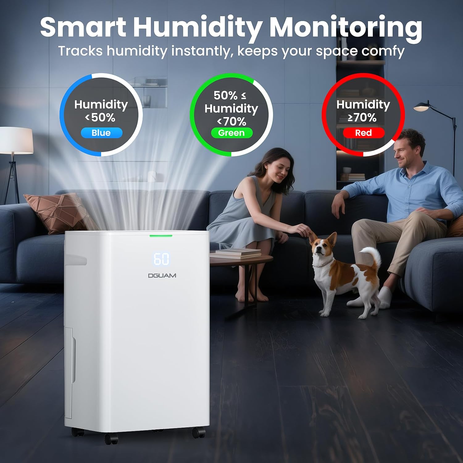 Skiennix 4500 Sq. Ft Dehumidifier - 80 Pint/Day Smart Humidity Control | Energy Efficient & Quiet for Home