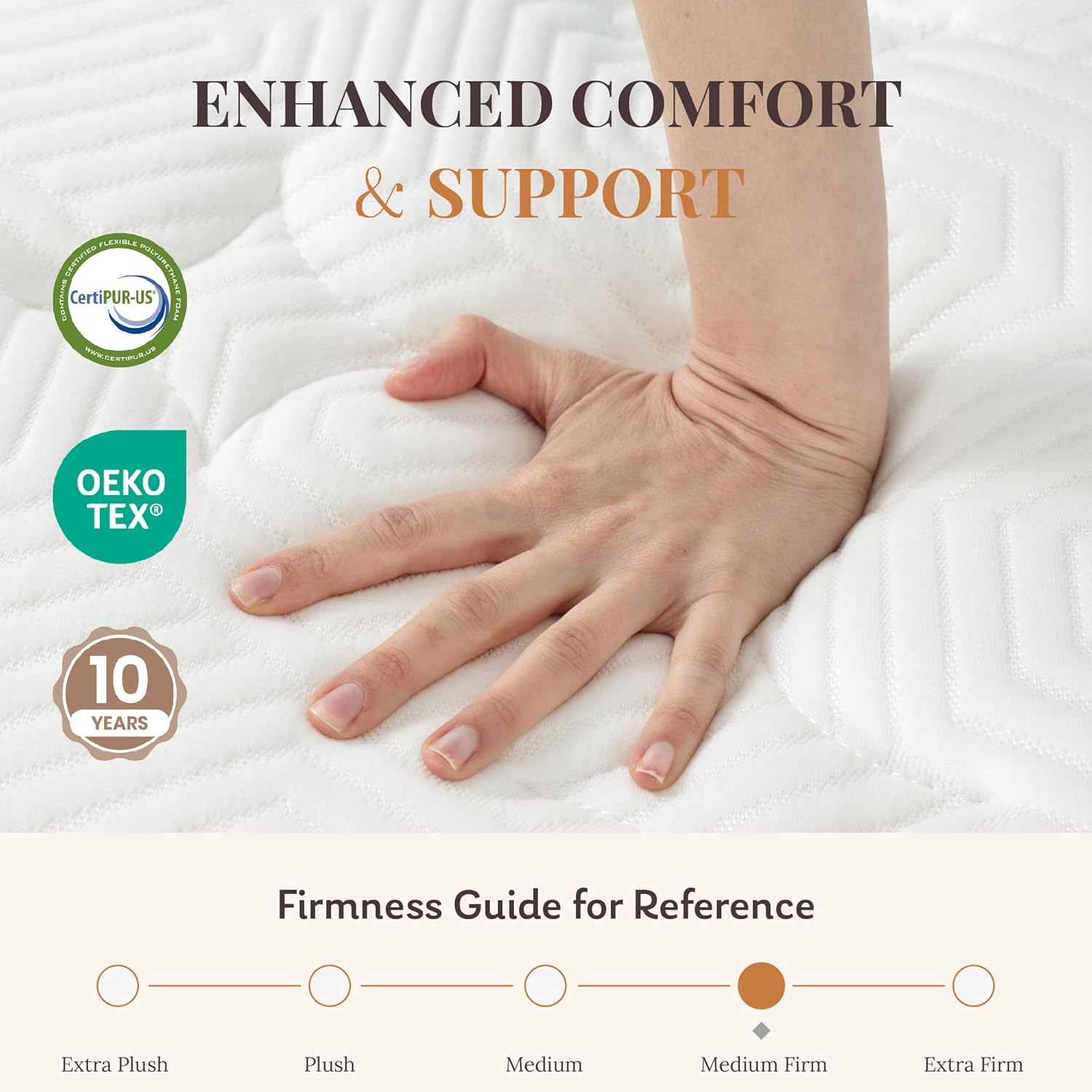 Skiennix Queen Mattress - 12 Inch Hybrid Foam & Pocket Springs | Medium Feel, Fiberglass Free, Extra Edge Support