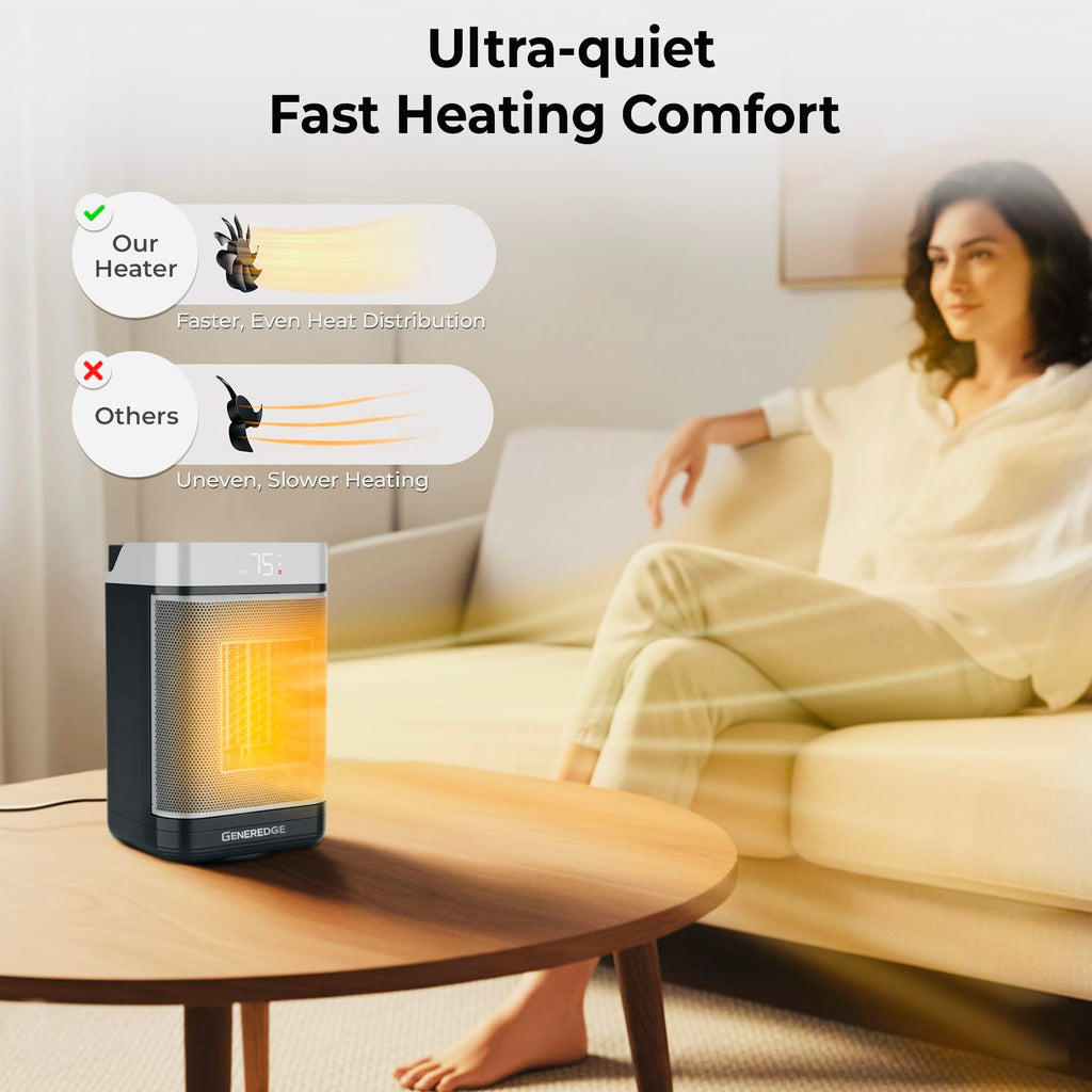 GENEREDGE Portable Space Heater for Indoor Use - 1500W PTC Electric Heater with Digital Thermostat, Remote Control, 80°Oscillation, Timer, Fan & Quite Eco Mode, Rapid and Safe Heating for Bedroom