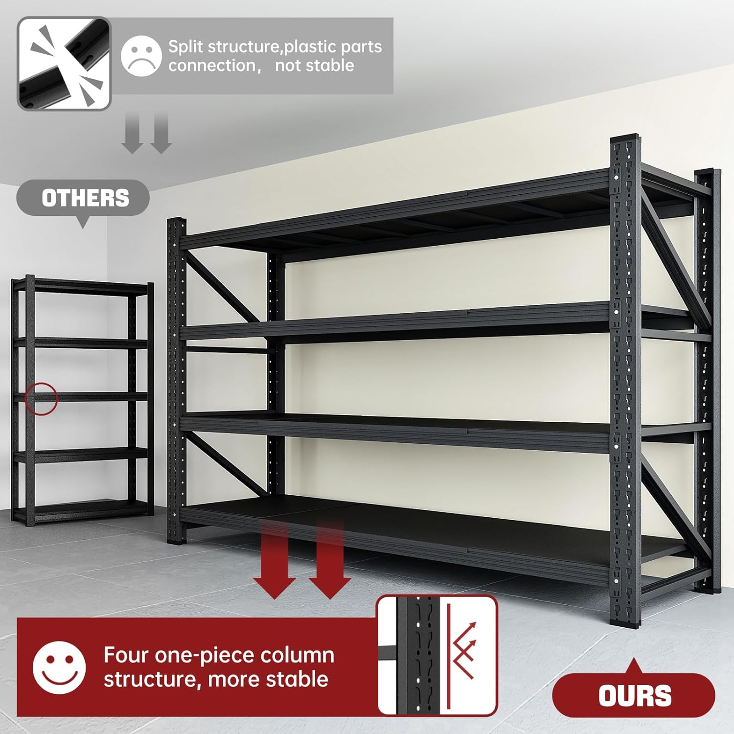 RAVIGIN Heavy Duty Metal Garage Shelving - Adjustable 5000LBS Storage Unit | 71" W x 24" D x 70" H, Black