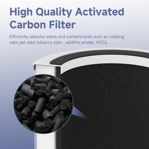 FCFMY 2 Packs H7126 Replacement Filter Compatible with GoveeLife H7126 Mini Air Cleaner Purifier, 2pcs Filters and 6 pcs Aroma Pads Accessories