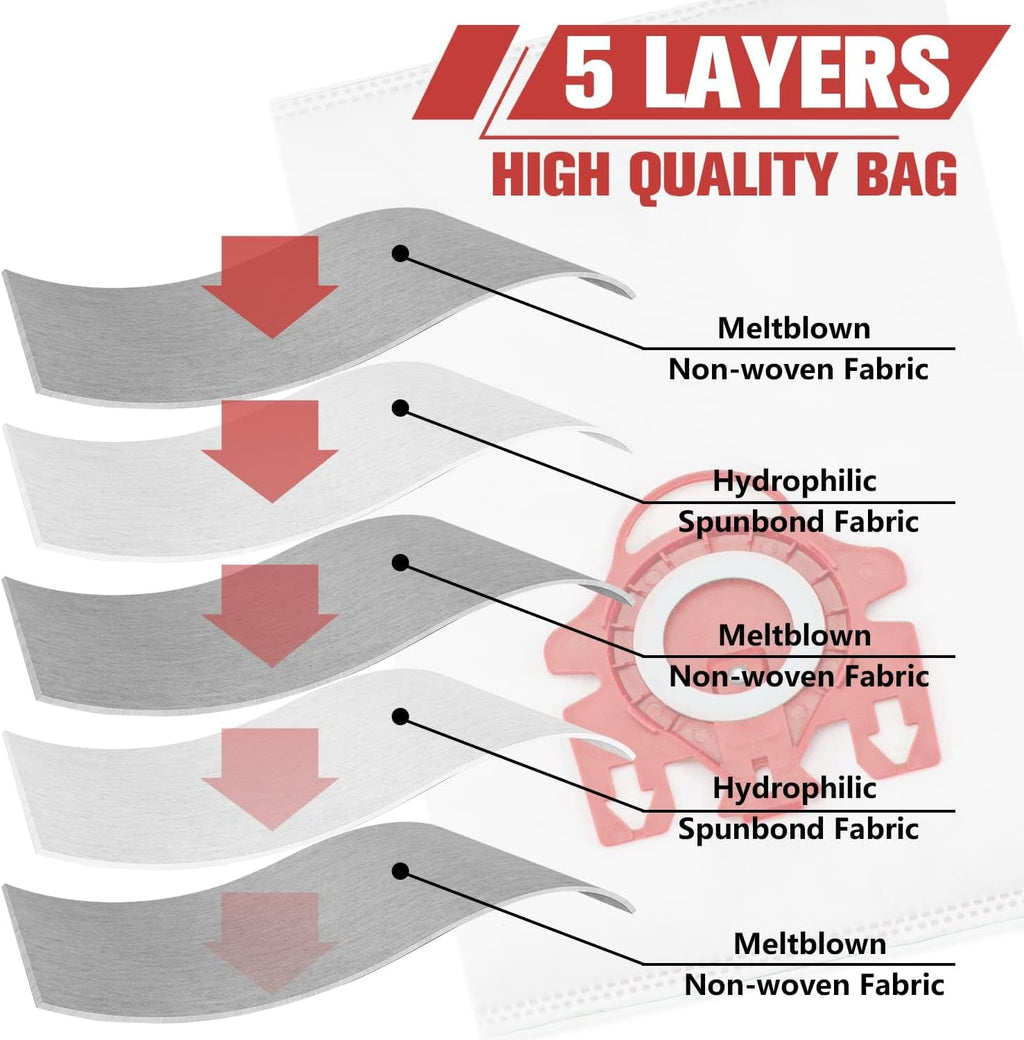 Miele 3D Airclean Dust Bags - Replacement for FJM Vacuum Series | Pack of 10 with Filters