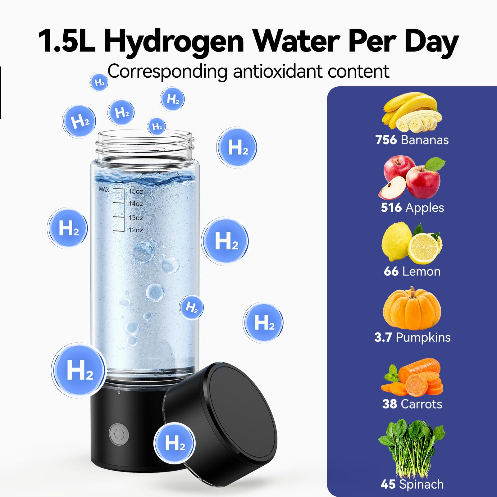 OEOP Hydrogen Water Bottle, 2200PPB in 3 Mins Hydrogen Water Generator, SPE PEM Technology, 14oz Portable Hydro Water Machine for Home, Travel, Gym | Best Health Gift for Family & Friends