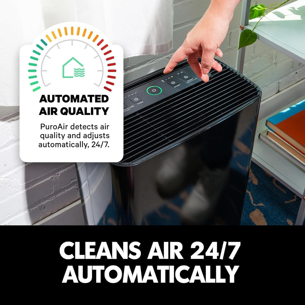 PuroAir 400 HEPA Air Purifiers - Quietly Filters 99.9% of Pollutants | Covers 2,000 Sq Ft (2 Pack)