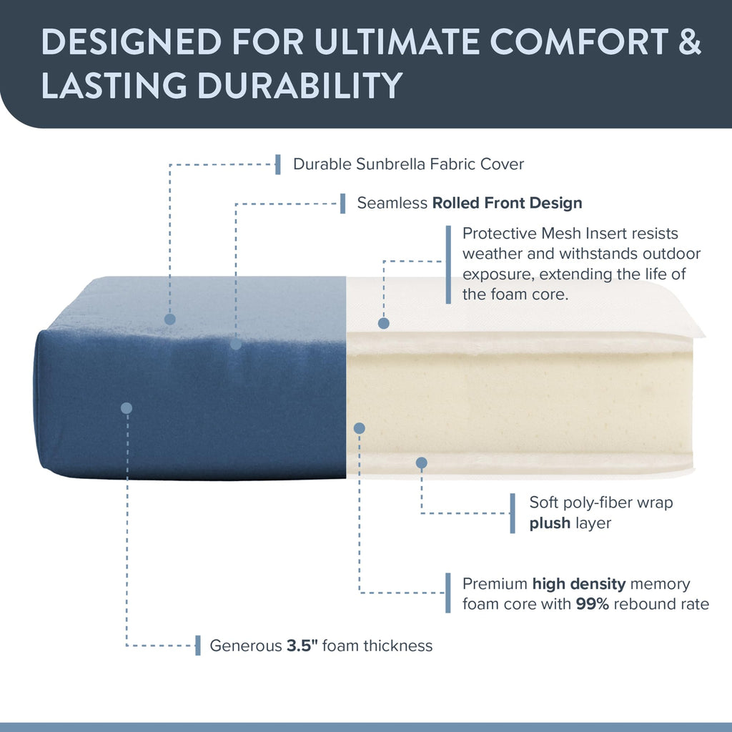 California Umbrella Outdoor Dining Chair, Patio Seat Cushion, 20 x 40 Inch, Premium Outdoor Memory Foam, Fade Resistant Sunbrella Fabric, Fabric Ties,Regatta