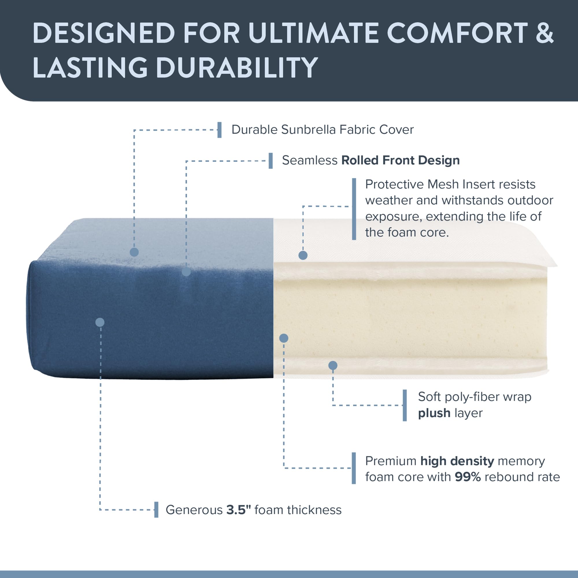 California Umbrella Outdoor Dining Chair, Patio Seat Cushion, 20 x 40 Inch, Premium Outdoor Memory Foam, Fade Resistant Sunbrella Fabric, Fabric Ties,Regatta