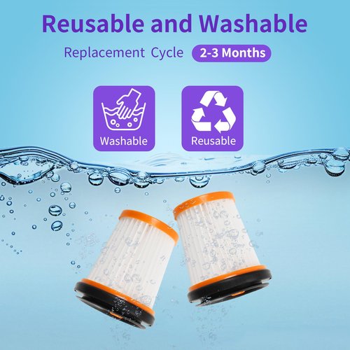 6-Pack WV201 for Shark Wandvac Filter Replacement Shark Handheld Vacuum Filter ION W1 S87, WV200, WV201, WV205, WV201BK,WV220, Compare to Part: XHFWV200