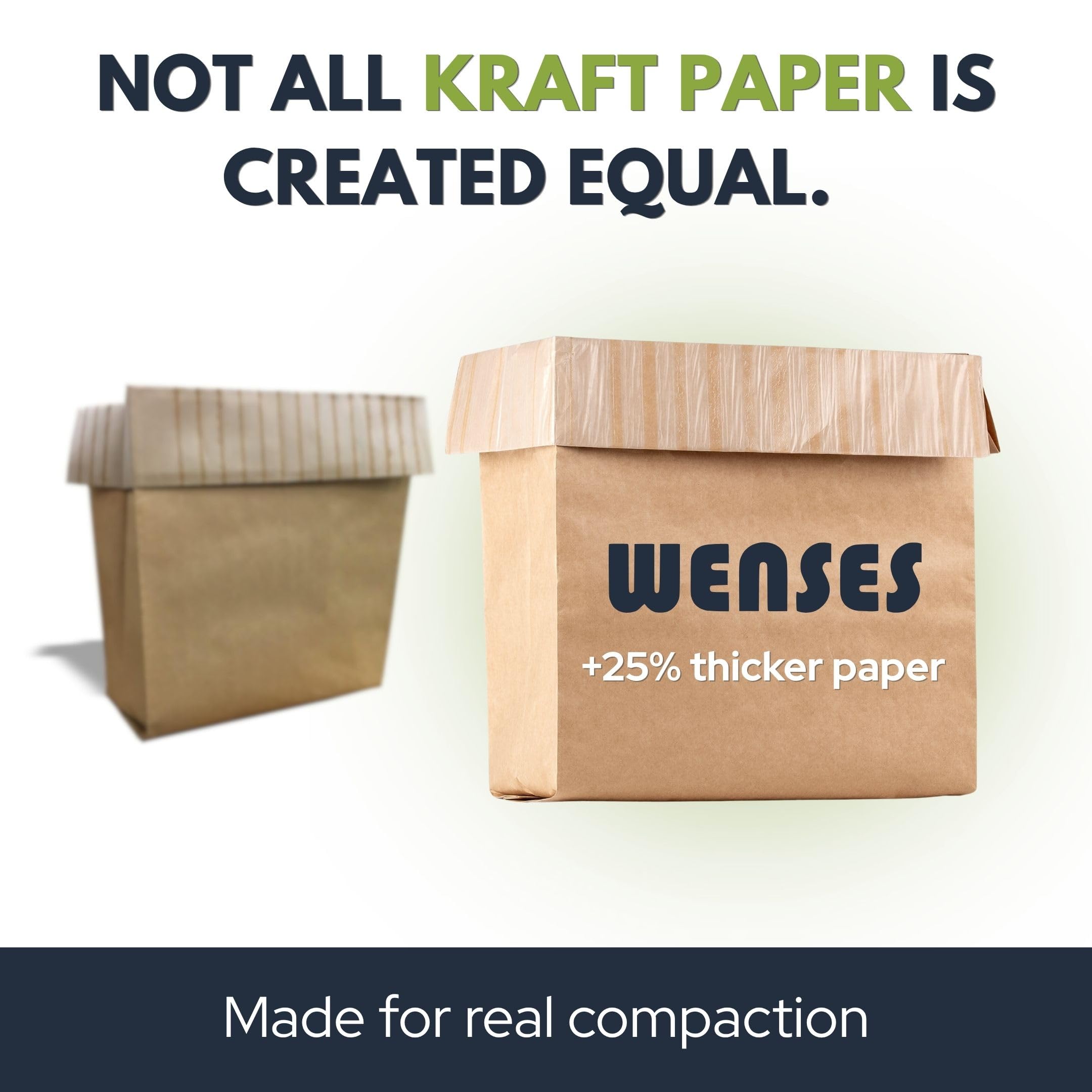Wenses Paper Trash Compactor Bags, 12 Pack, Fits 15-Inch Compactors