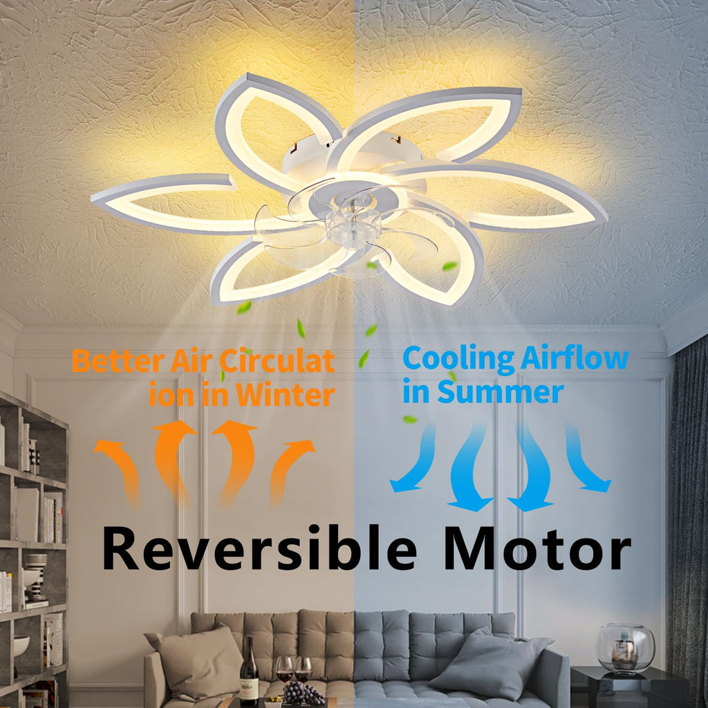 Yfrest Modern Semi Flush Mount Ceiling Fan with Lights - 30" White, 3 Light Color, 6 Speeds, Flower Design, Low Profile for Kitchen, Bedroom