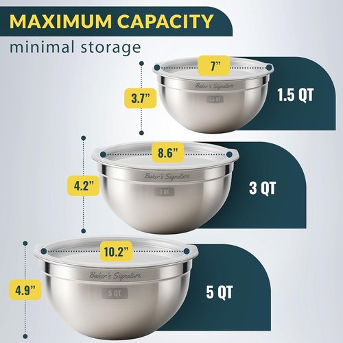 Baker's Signature Stainless Steel Mixing Bowls - Set of 3 Nesting Bowls with Lids | Dishwasher Safe, Silver, 1.5/3/5 Qt