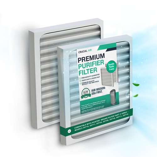 2 Crucial Air Purifier Filters – Compatible with HUNTER® Brand Filter Part # 30963 – Models 30710, 30711, 30730, 30709, 30710, 30711, 30714 – (2 Pack)