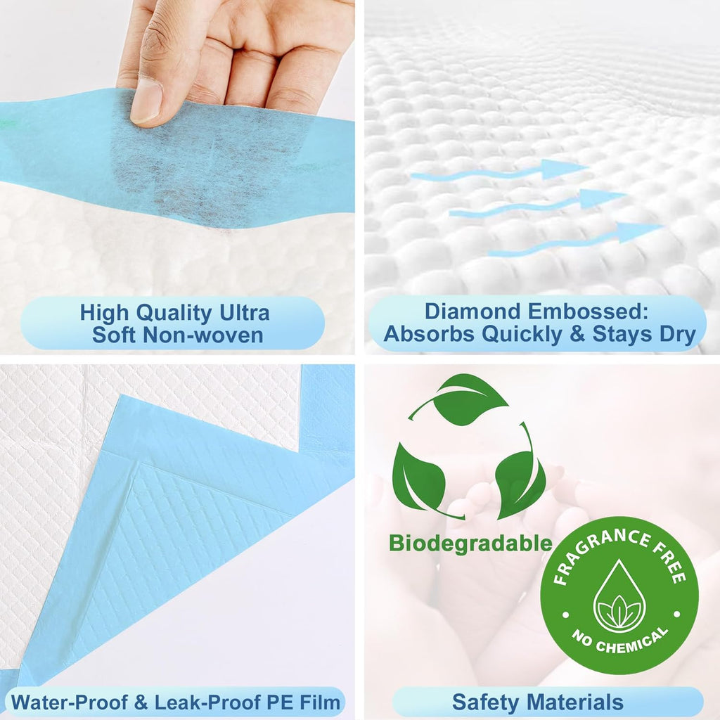 Regine Switzerland Disposable Adult Bed Pads - Super Absorbent XXL Underpads for Incontinence | 30” x 36”, Blue - Heavy Duty & Quick Drying