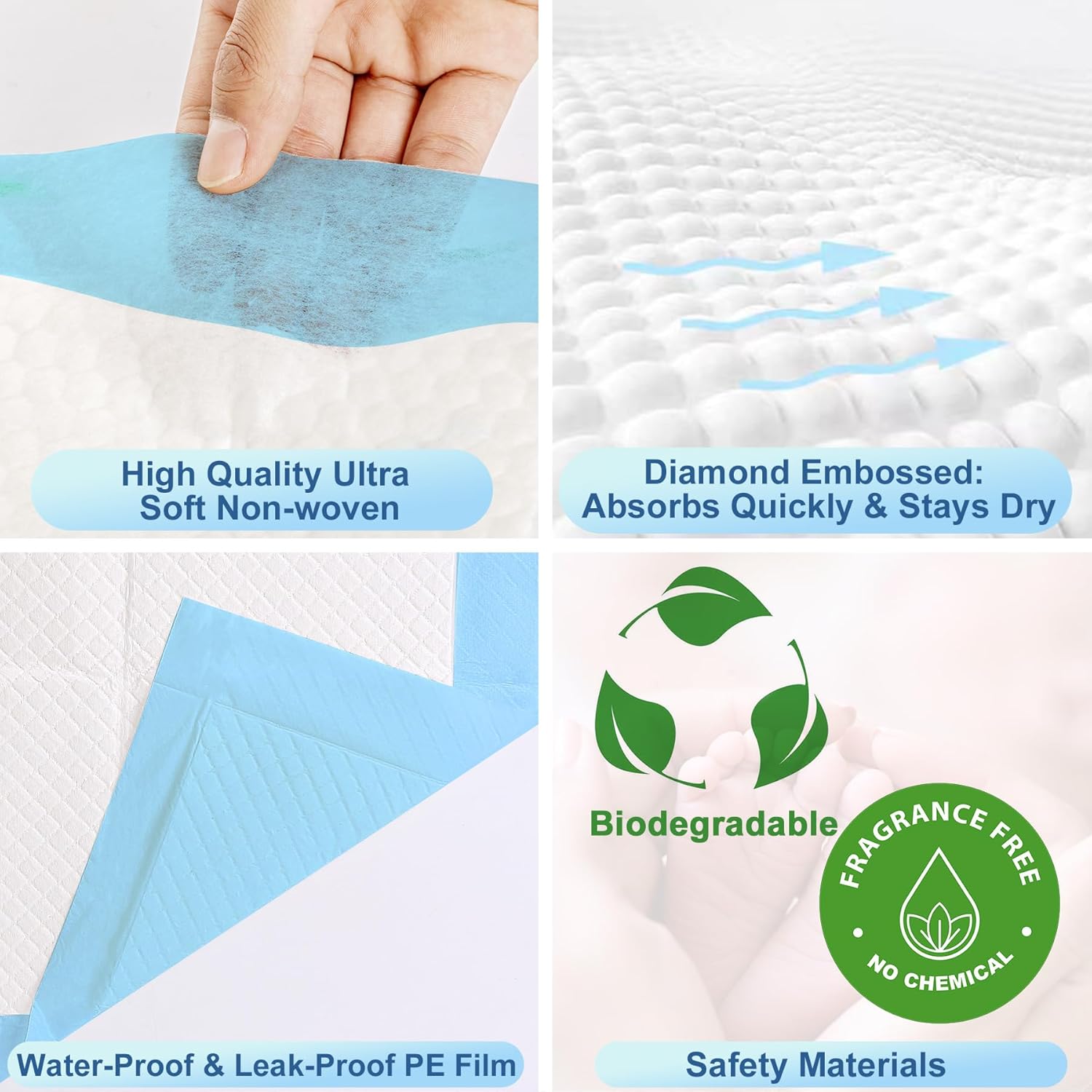 Regine Switzerland Disposable Adult Bed Pads - Super Absorbent XXL Underpads for Incontinence | 30” x 36”, Blue - Heavy Duty & Quick Drying