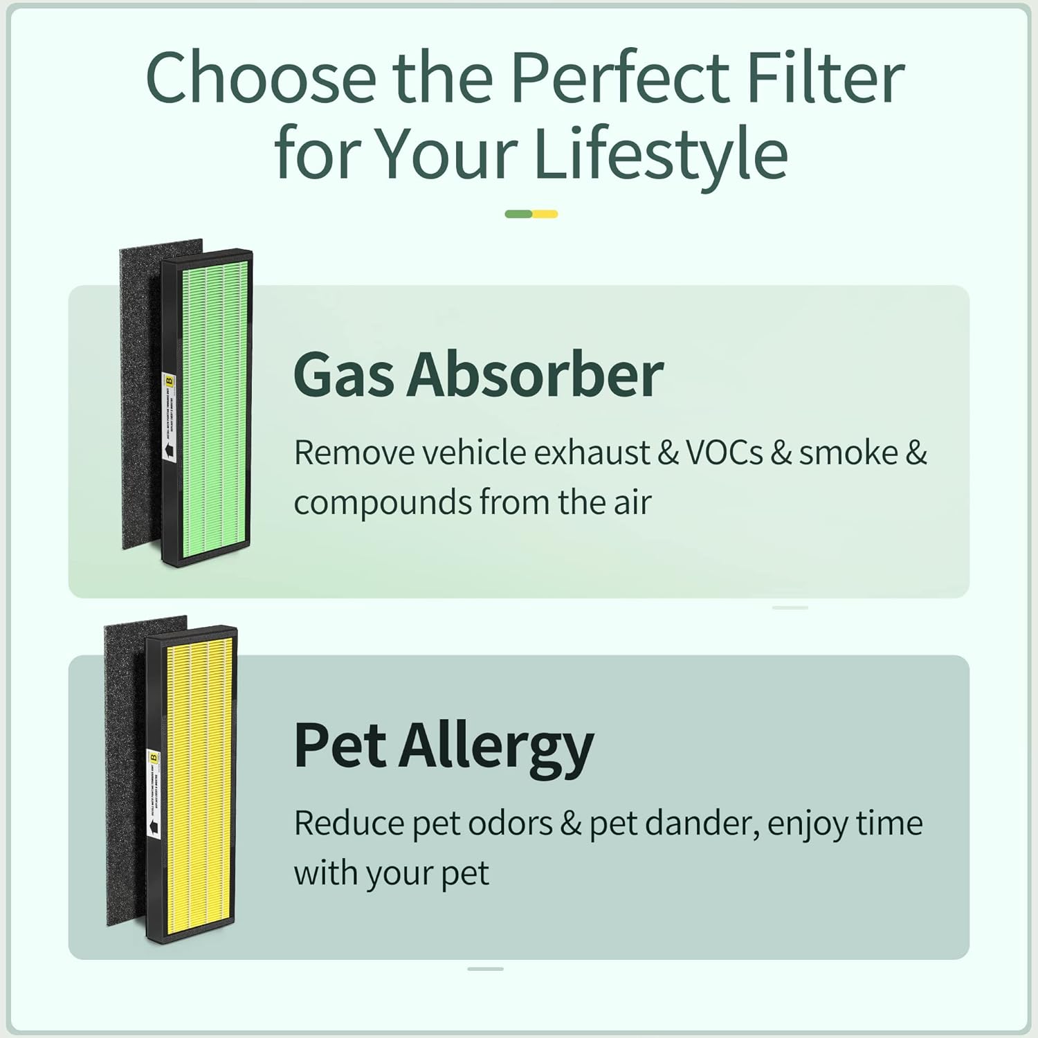 Uaswpart AC4825 HEPA Filter - Compatible Replacement for AC4300, CDAP4500 & More | 4x H13 HEPA + Carbon Filters