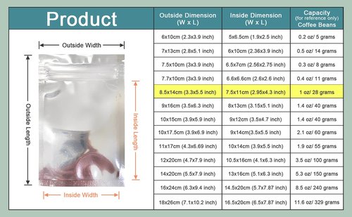 PABCK 1000 Pack 3.3x5.5 inch (Inside Size 3x4.3 inch) Clear Front Resealable Heat Seal Bags for Zip Bulk Food Storage Lock Bag Reclosable Airtight Foil Pouch Zipper Lock Packaging with Tear Notches