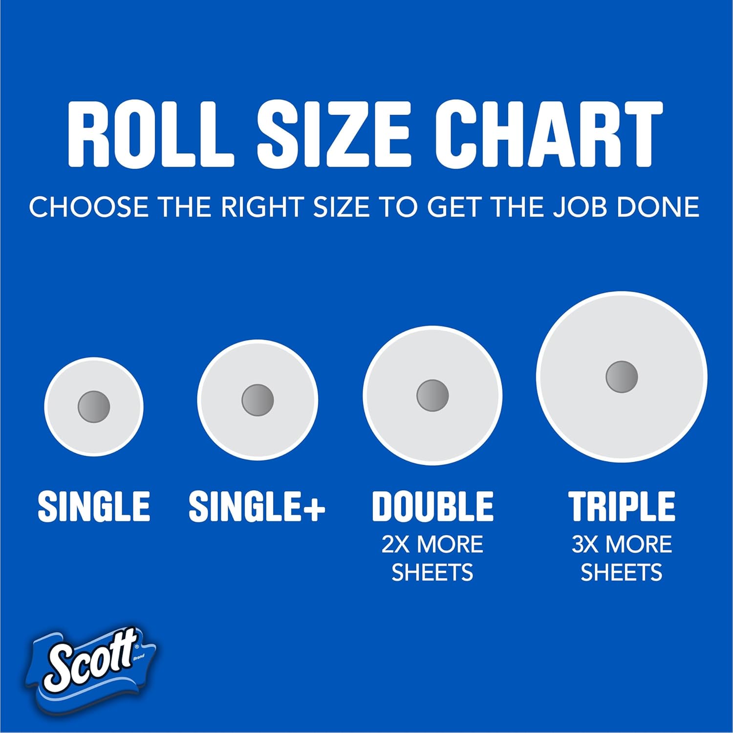 Scott Paper Towels - Choose-A-Sheet Design for Versatile Use - 2 Double Rolls (100 Sheets Each)