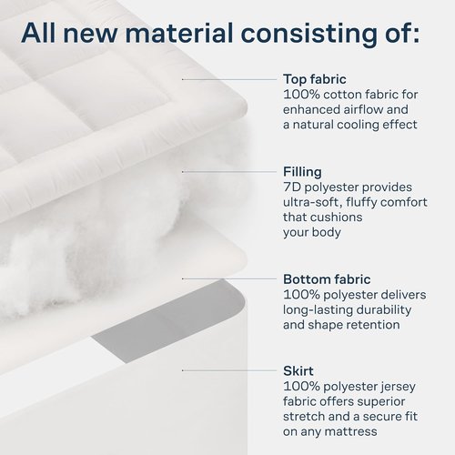 Cloud-Like Mattress Topper | 100% Cotton Full Size Pad for Breathable Back Support - Naturally Cooling, White