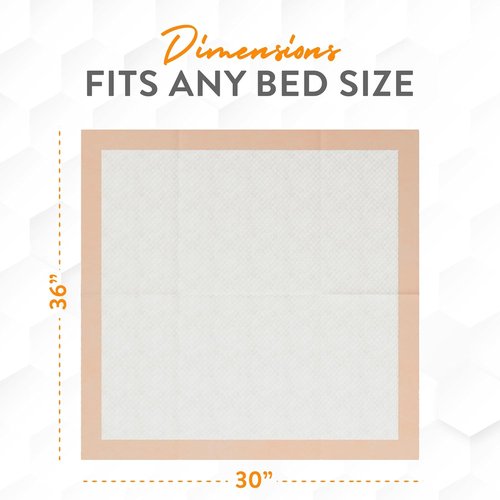 Inspire XL Super Absorbent Bed Pads - Ultra Thick 30 x 36 | Disposable Underpads for Incontinence (50 Count)