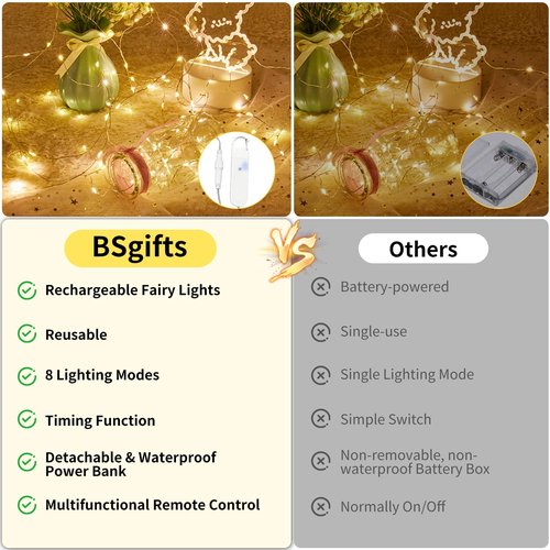 Bsgifts Rechargeable Fairy Lights Battery Operated, 33ft 100 LEDs String Lights with Remote, Waterproof, Mini Twinkle Lights for Bedroom, Christmas, Wedding, Indooor Outdoor Decor, Warm White