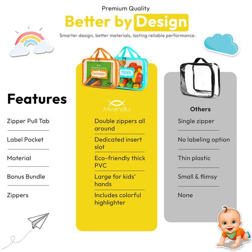 6 Pack Extra Large Toy Storage Bags with Labels – Clear Waterproof Reusable Organizer Bags with Zipper & Handles for Playroom, Kids Room, Books, Puzzles & Games