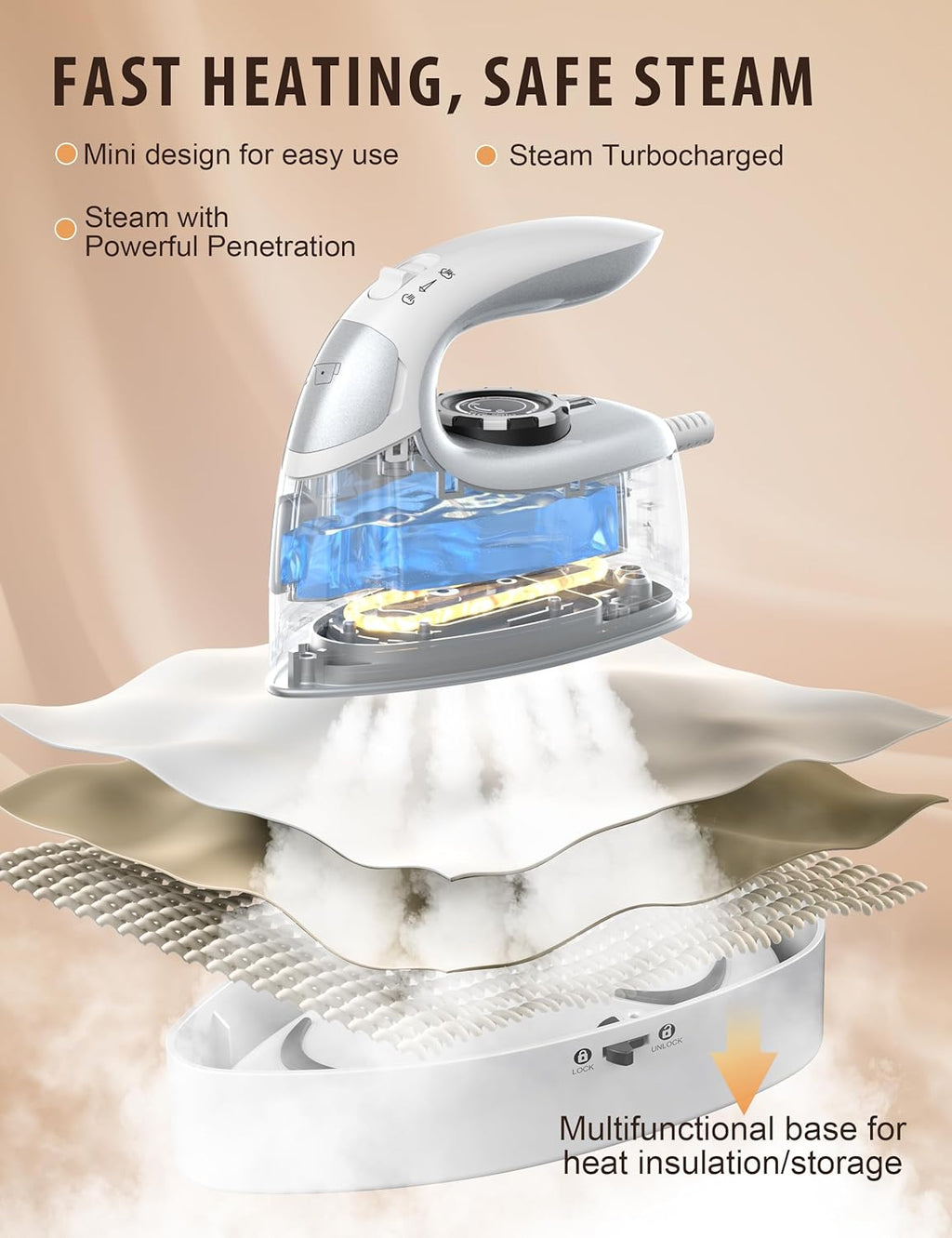 Sundu 1000W Mini Travel Steam Iron - Portable Quilting & Sewing Iron with Non-Stick Soleplate, 90ml Tank, Digital Temperature Control | Silver Grey