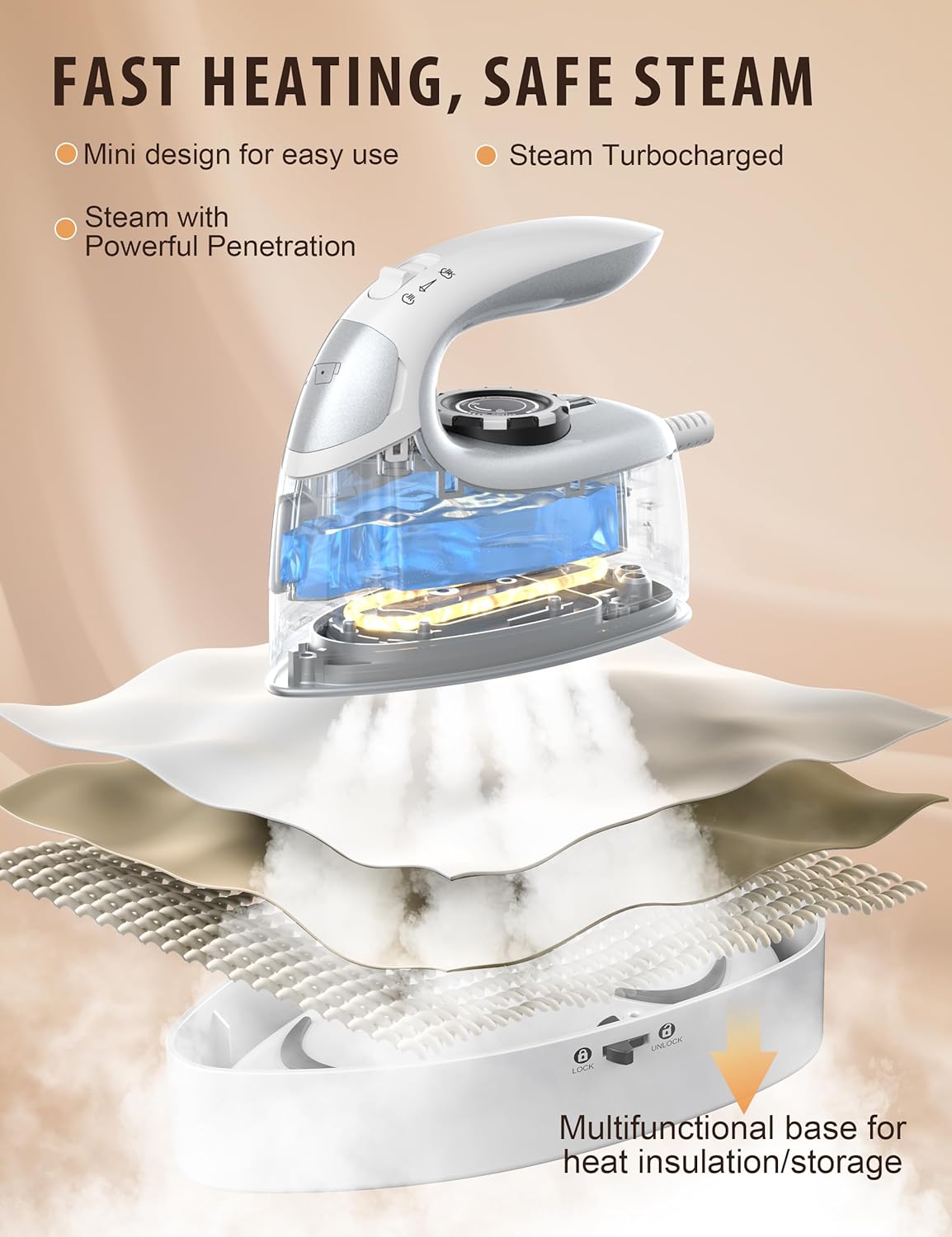 Sundu 1000W Mini Travel Steam Iron - Portable Quilting & Sewing Iron with Non-Stick Soleplate, 90ml Tank, Digital Temperature Control | Silver Grey