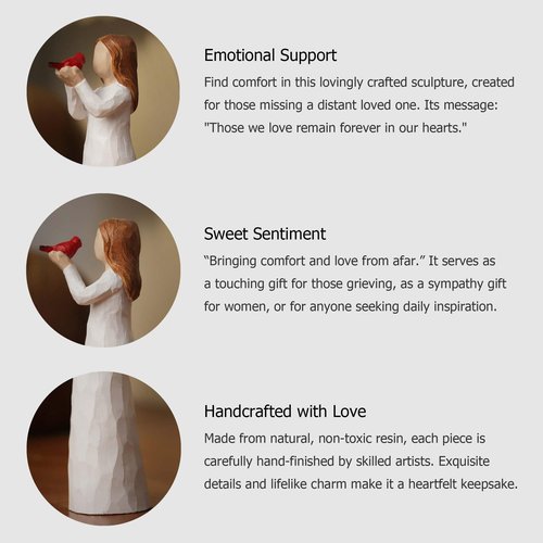 JQKBST Angel Cardinal Figurines Gift for Women, Messenger, Sympathy Gifts for Loss of Loved One, Sculpted Hand-Painted Figure Statue Home Decor