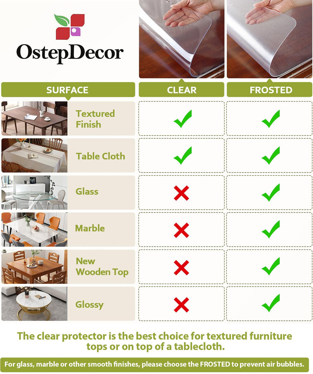 OstepDecor Round Clear Table Protector 59 Inch Thick Clear Table Cover Protector Round, Plastic Waterproof PVC Tablecloth, Vinyl Circle Table Top Protector for Dining Room, Coffee Tabletop
