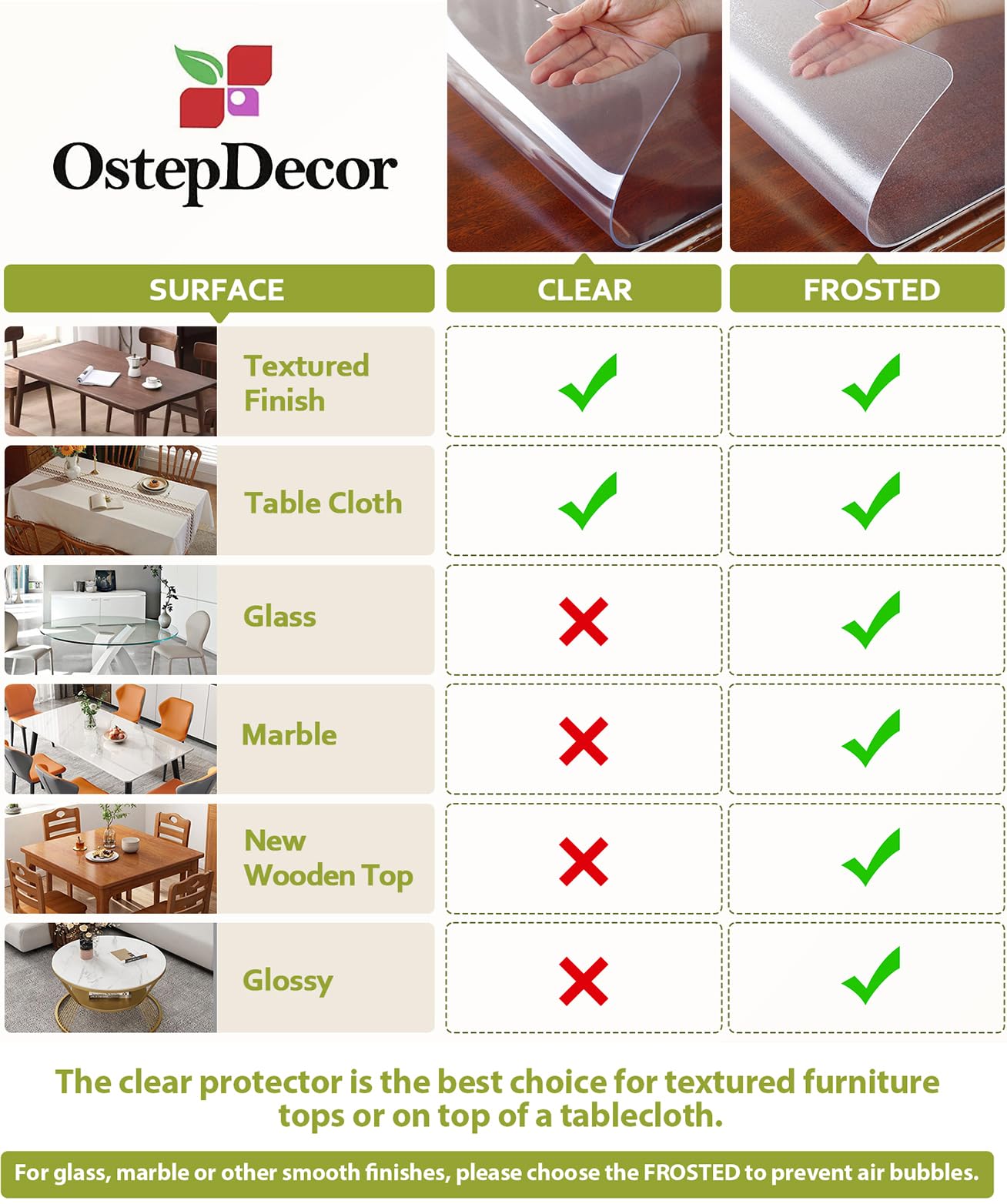 OstepDecor Round Clear Table Protector 59 Inch Thick Clear Table Cover Protector Round, Plastic Waterproof PVC Tablecloth, Vinyl Circle Table Top Protector for Dining Room, Coffee Tabletop