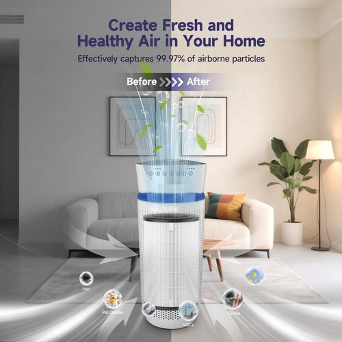 Elnuliros AP-T40FL True HEPA Replacement Filter Compatible with Homedics TotalClean 5-in-1 Air Purifi-er, AP-T40, AP-T40WT, AP-T43-WT, AP-T45-BK and AP-T45-WT, 1461901(Costco Model), 1 Pack