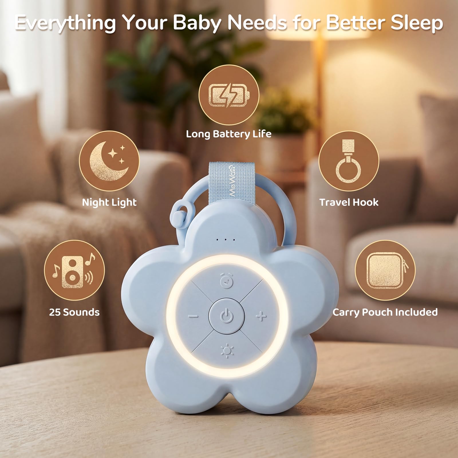 Mewaii Portable White Noise Sound Machine Baby | 25 Soothing Sounds | Rechargeable Travel Sound Machine for Kids with Night Light | Newborn Essentials Shower Gift | Nursery, Home, Sleep Aid (Blue)