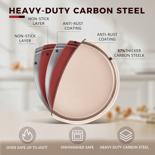 KITESSENSU Nonstick Baking Pans Set - 7-Piece Bakeware with Cake, Loaf, Muffin Pans & More | Gold Finish