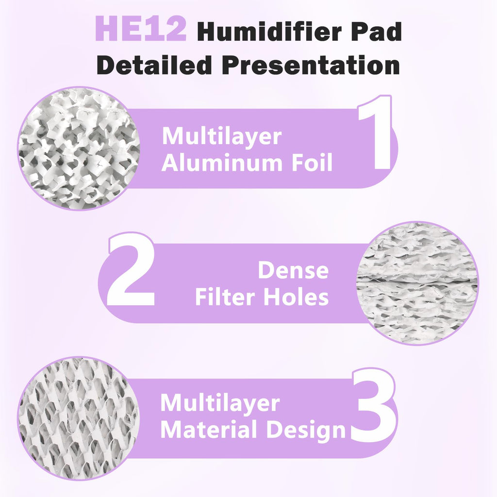 Sxkxm 10 Humidifier Filter Water Panel Compatible with Clean Comfort HE12, HE12A, HE12M, HE12MM, 2 Pack Whole House Humidifier Replacement Water Panel