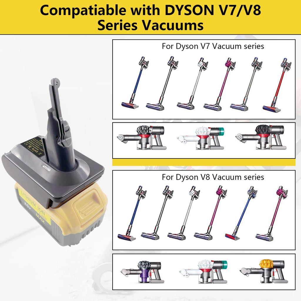 Upgrade for V7+V8 Battery Adapter, for DeWalt 20V Max Battery Convert for Dyson V7/V8 Series Vacuum Cleaner (V7 V8 Common)