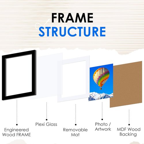 FIXSMITH Picture Frame Set of 2 - HD Plexiglass for 6x8 or 8.5x11 Photos | Black Collage Wall Decor