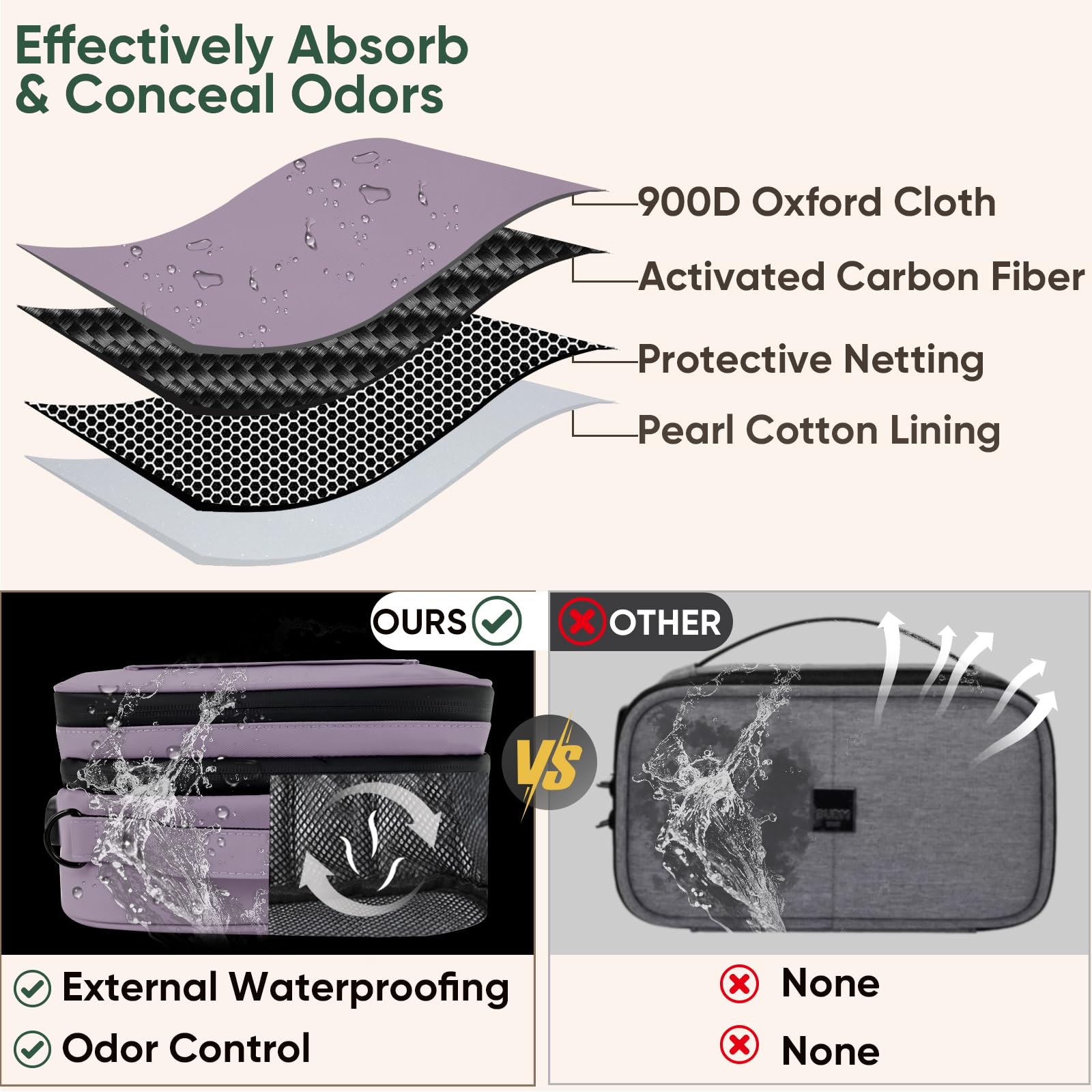 BALEINE Large Storage Bag with Combination Lock, Water-resistant Travel Organization Case (Lilac)